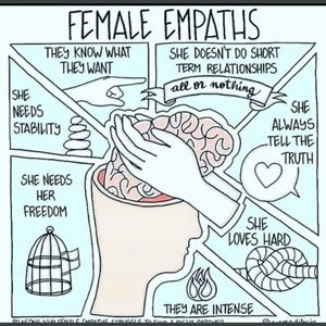 Meet your Posher, Trese